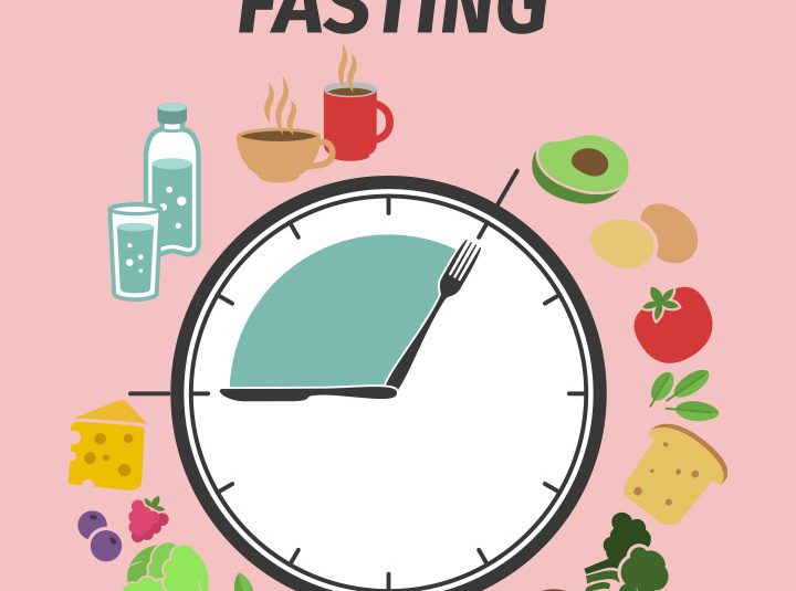 Intermittent fasting side effects