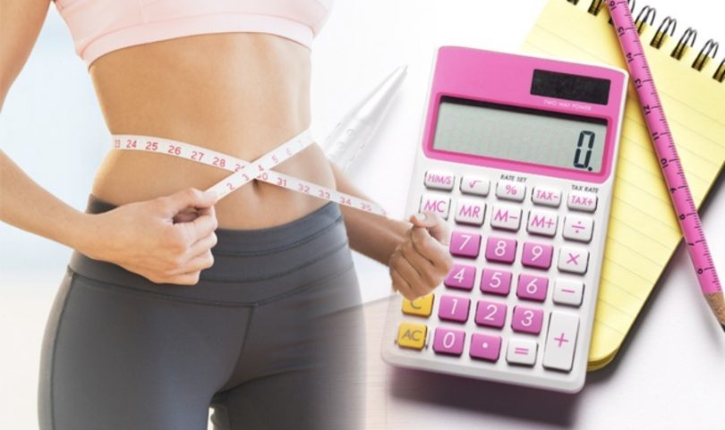 How Much Weight Loss’ Calculator