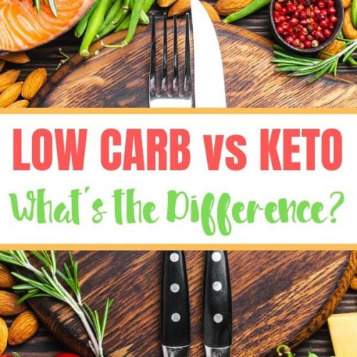 Keto Vs. Low-Carb: What’s The Difference? - Welcome To Low Carb Diet ...